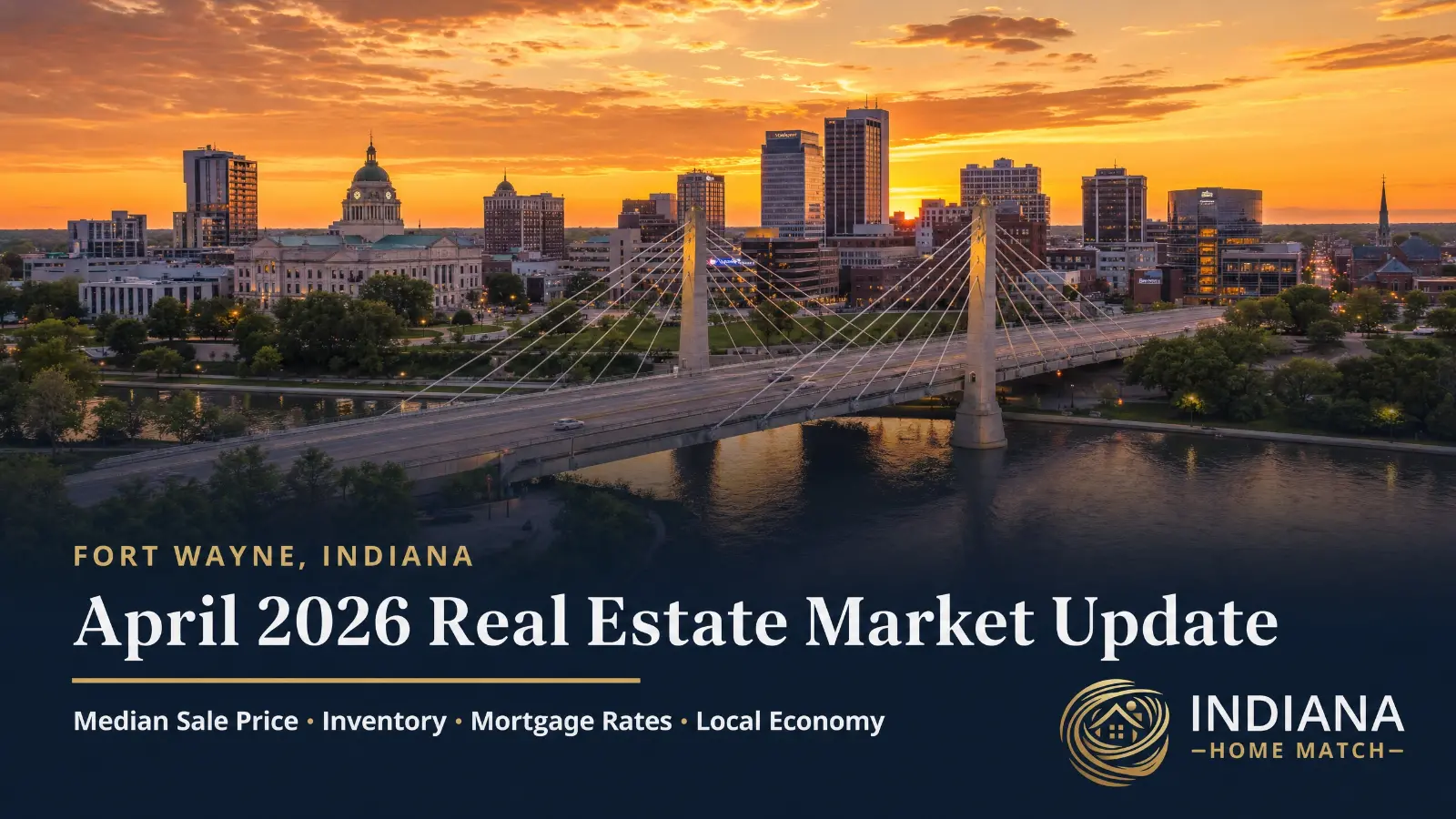 Fort Wayne, IN Real Estate Market Report: April 2026